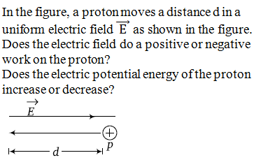 Physics-Electrostatics I-70983.png